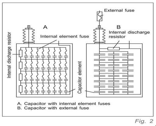 img/ht_shunt/HT-shunt-capacitors-nashik-india.jpg